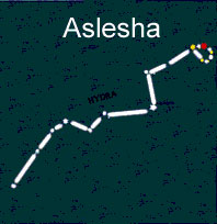 Aslesha