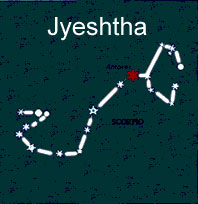 Jyeshtha