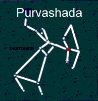 Purvashada
