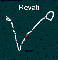 Revati