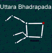 Uttarabhadra