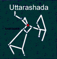 Uttarashada