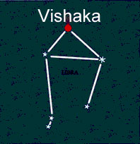 Vishaka