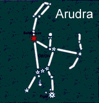 Ardra