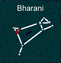 Bharani