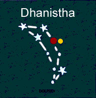 Dhanistha