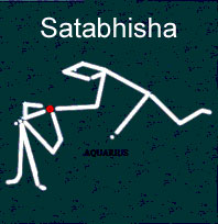 Satabhisha
