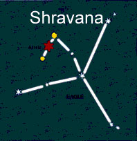 Sharavana